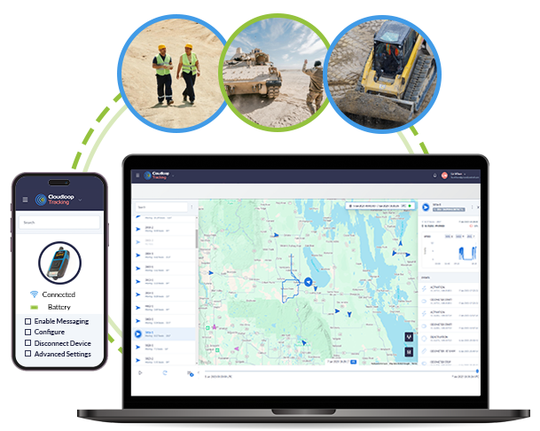 Illustration of our lone worker tracking platform