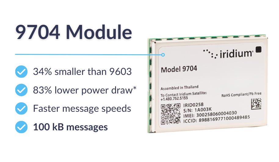 9704-Module-Key-Features